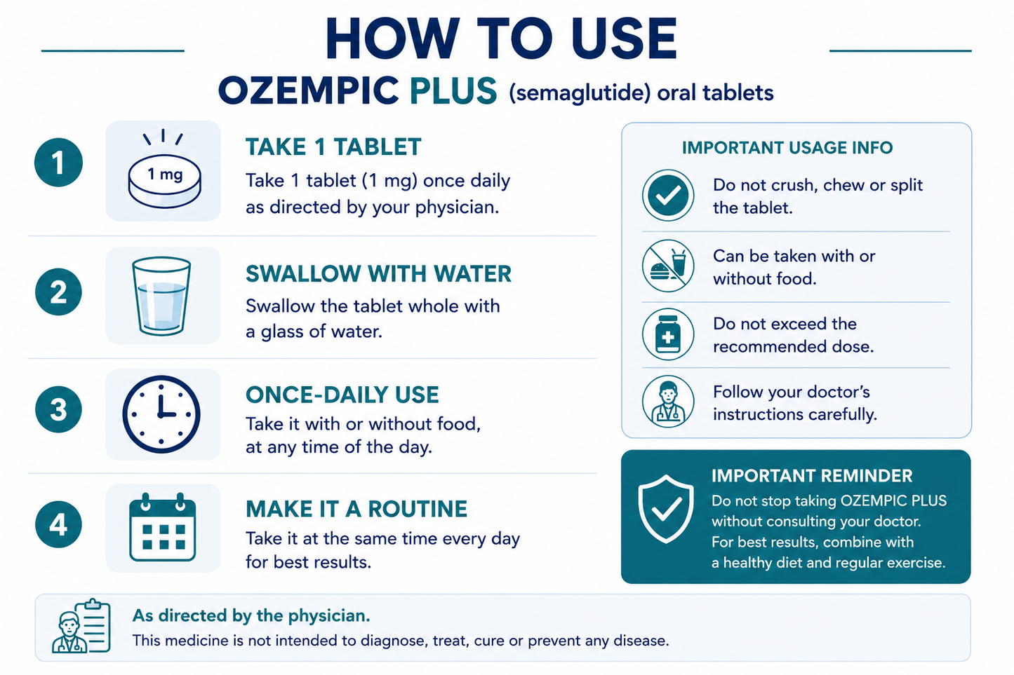 Ozempic Plus for Healthy Weight Management